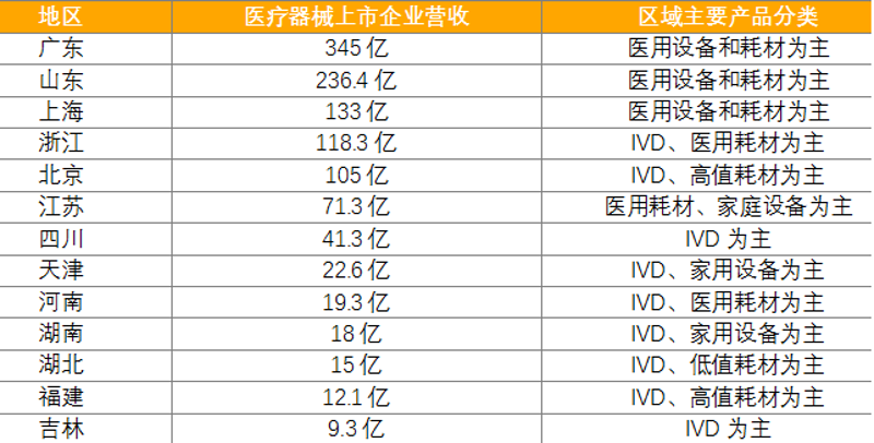 心电图机:医疗行业的守望者